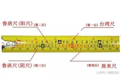 风水学：工具科普丨探索鲁班尺背后的玄机及使用方法