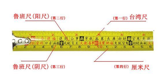 尺寸之中蕴含吉凶 使用了千年的鲁班尺