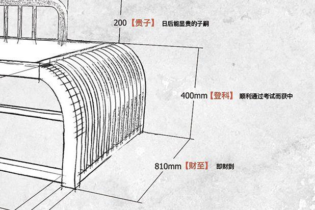 多一寸「失财」少一寸「登科」这就是神秘的鲁班尺