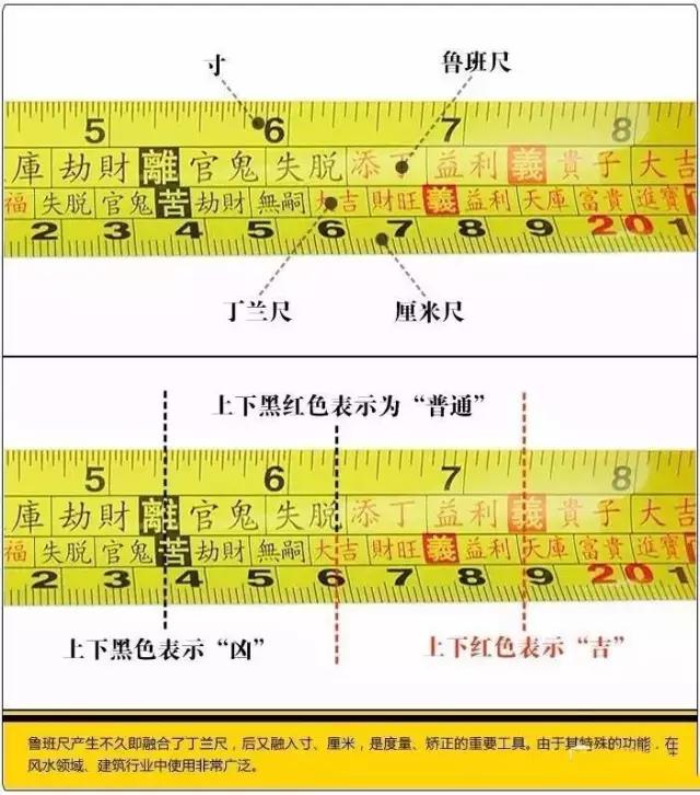 鲁班尺的专业用法，你知道多少？